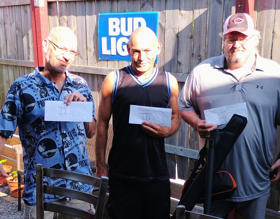 June 28th Pool Tournament Winners